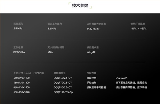 柜式全氟己酮灭火装置_04