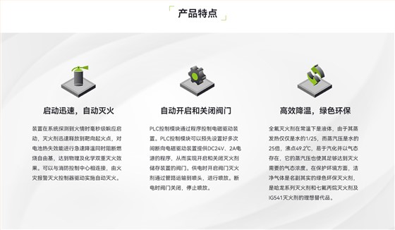 锂离子电池储能系统自动灭火装置_02