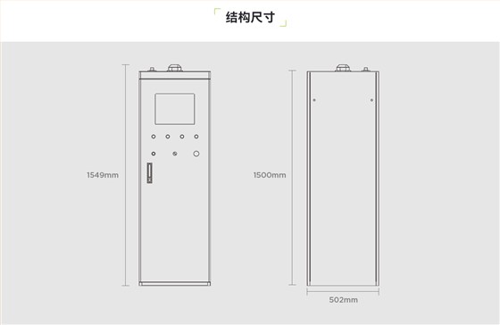 锂离子电池储能系统自动灭火装置_03