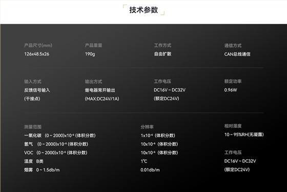 TC01B-QY储能电站用氢气、一氧化碳和感烟感温复合火灾探测装置_04