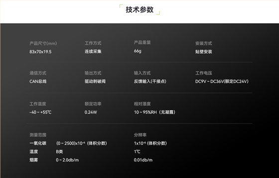 TC01-LN-CYW-QY一氧化碳和感烟感温火灾探测装置_04
