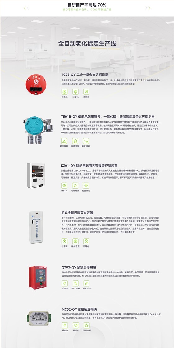3车间