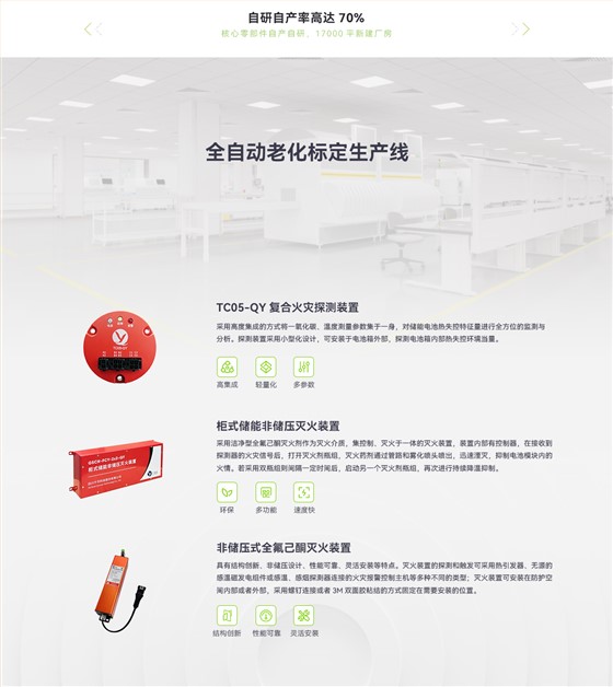 3车间