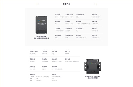 动力电池模组热失控抑制方案_05