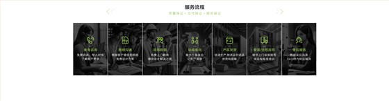 动力电池模组热失控抑制方案_06