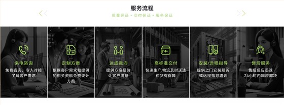 6服务流程