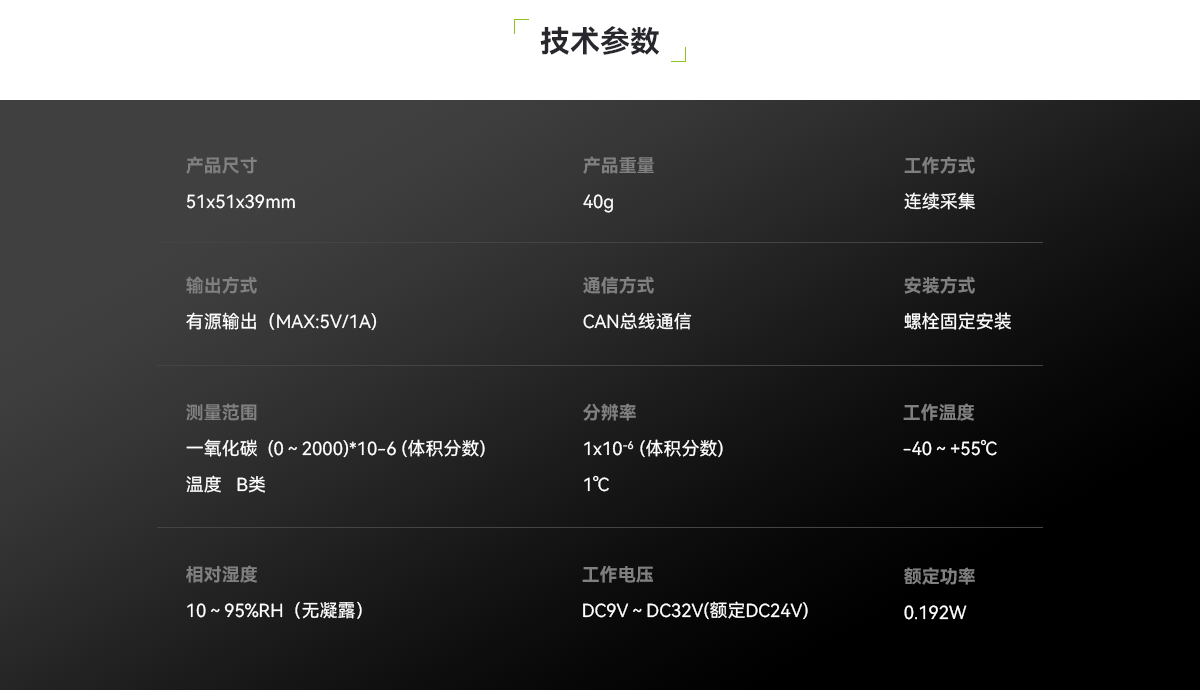 TC05-QY一氧化碳和感温复合火灾探测装置_04