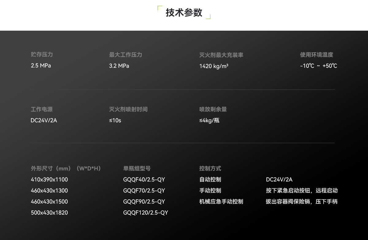 柜式全氟己酮灭火装置_04