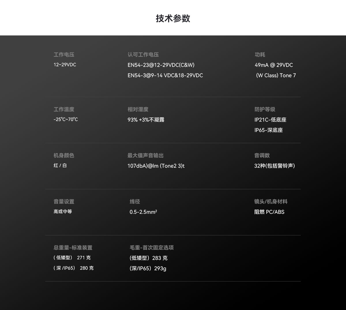 0723_CWSS-RW-W5声光报警器_02