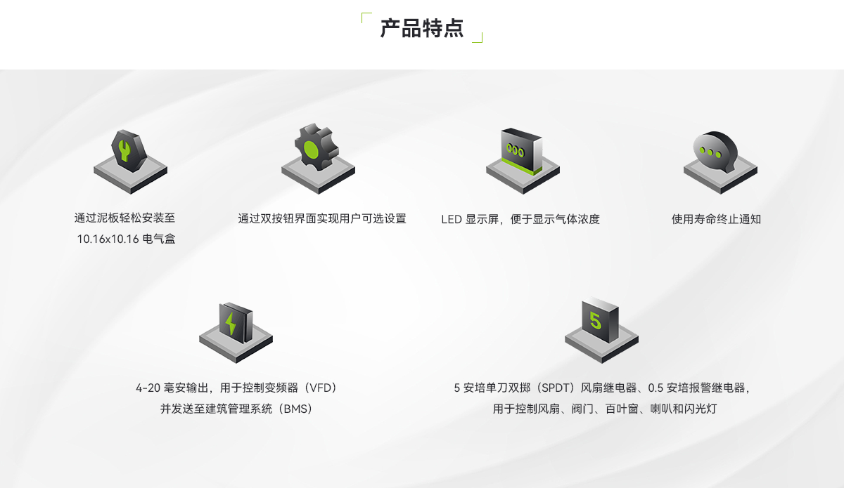 可燃气体探测器_02