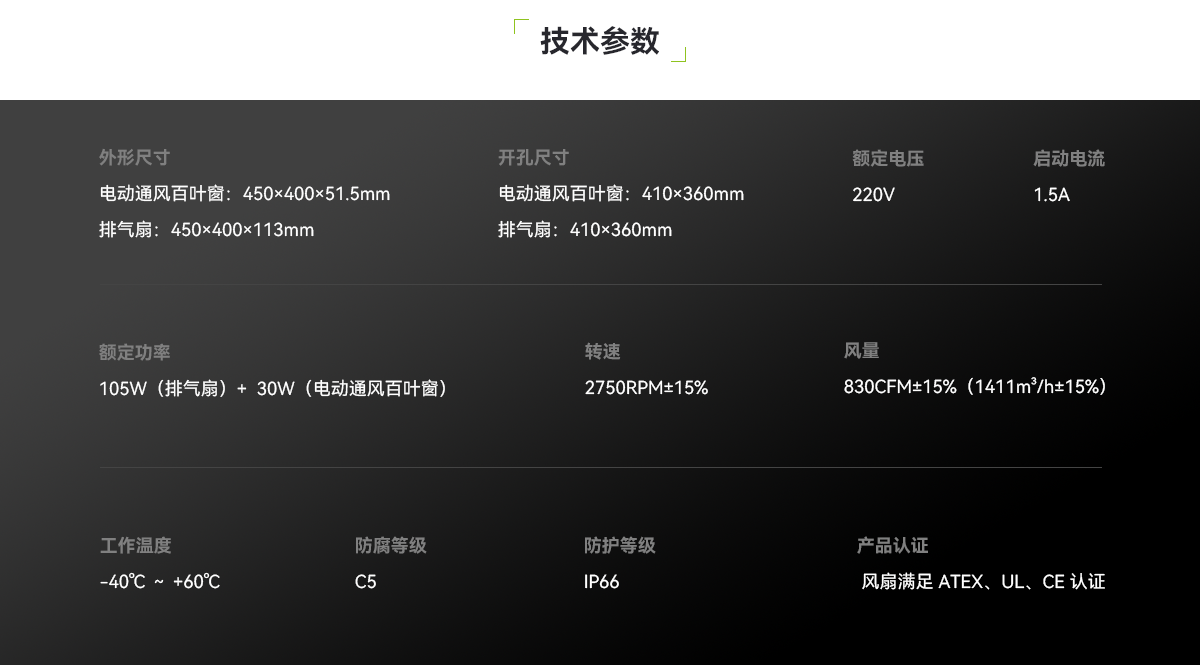 NEO-400-350-防爆风机_03