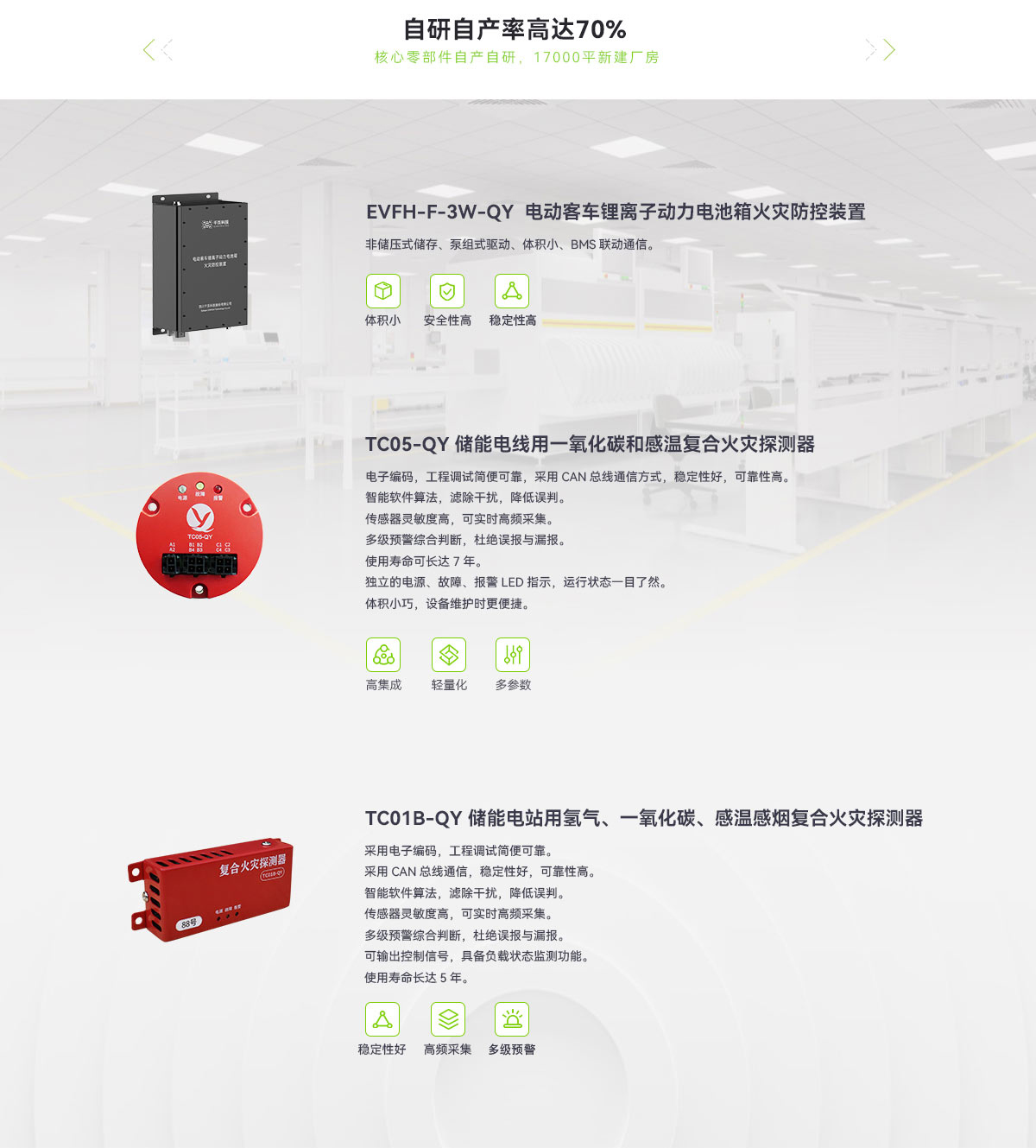 户外液冷储能柜消防系统_03