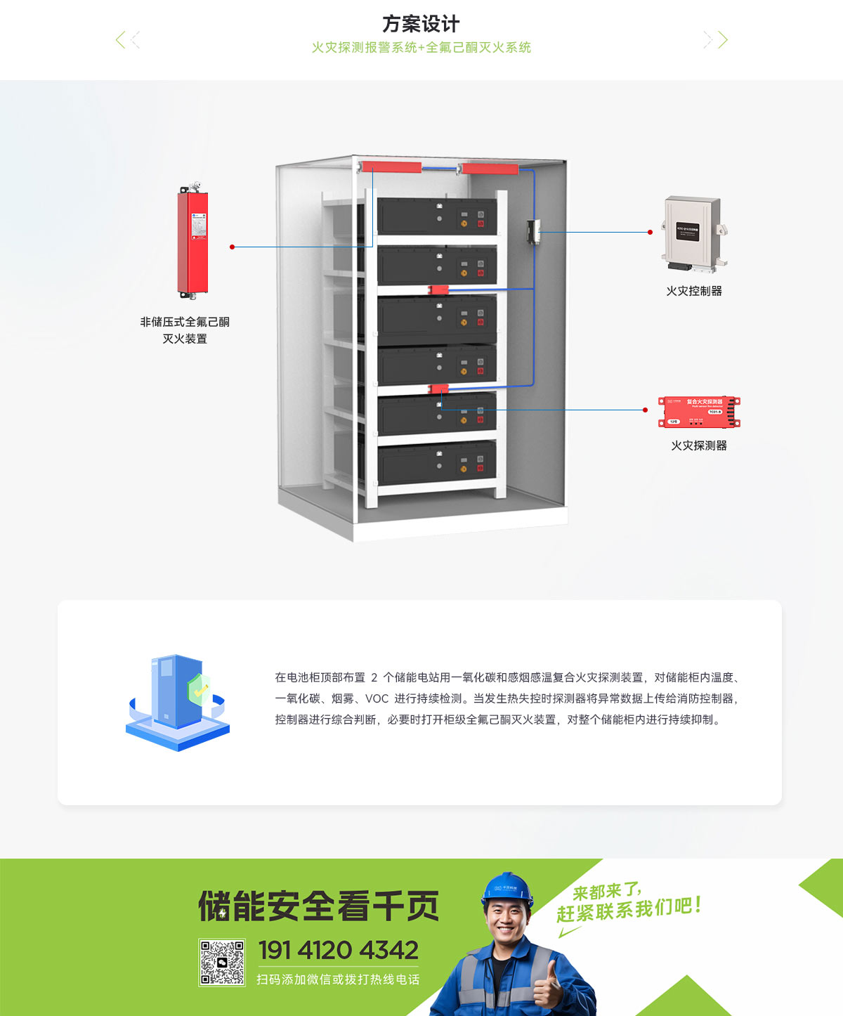 工商业液冷柜储能系统_01