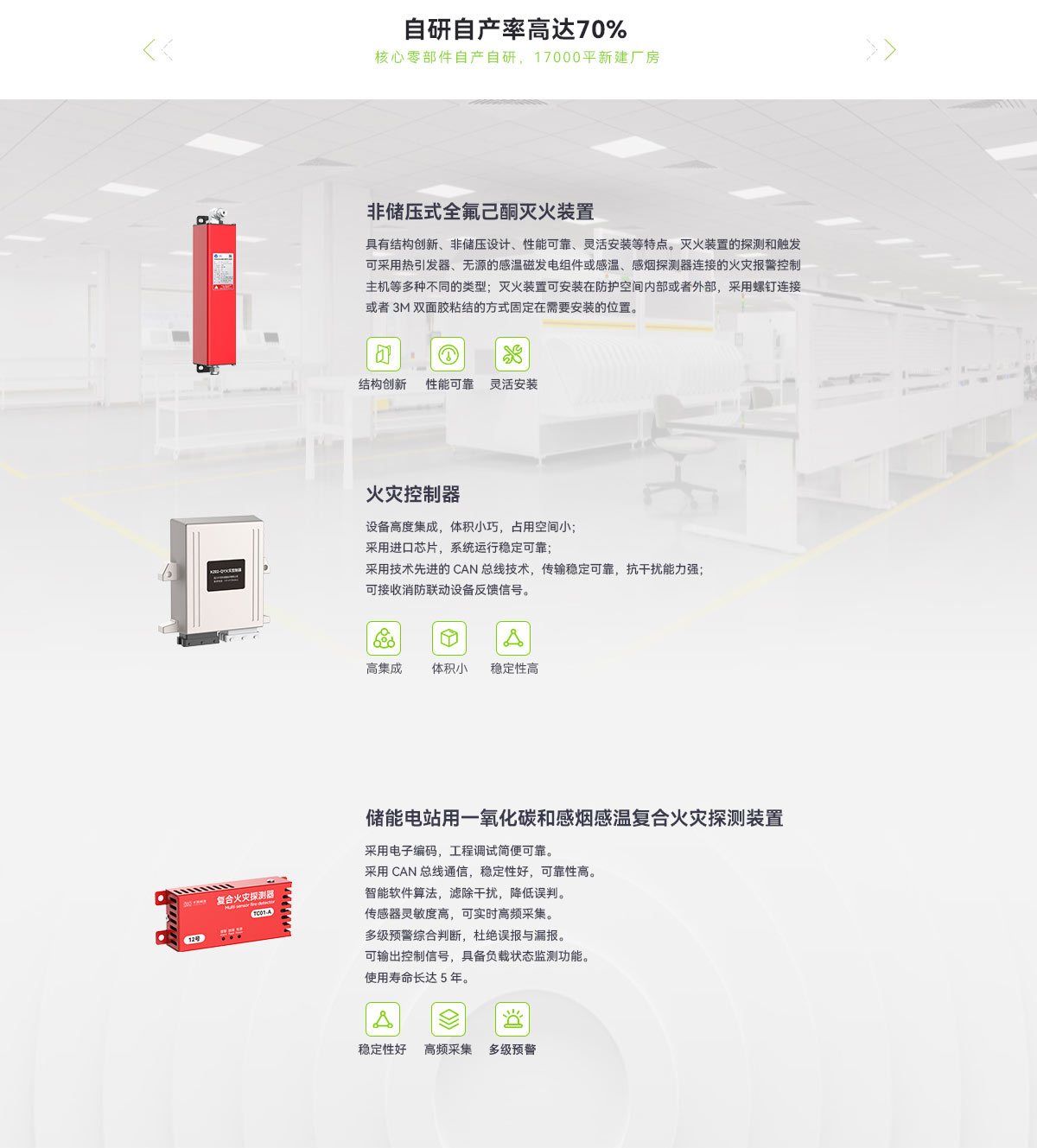 工商业液冷柜储能系统_02